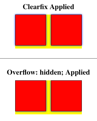 Example of overflow:hidden clipping a box-shadow