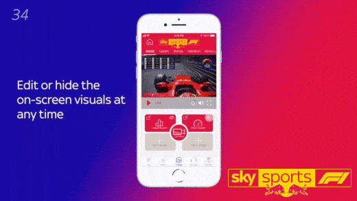 Sky X Red Bull - Formula 1 App Redesign