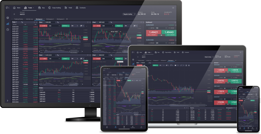 PrimeXBT trading platform