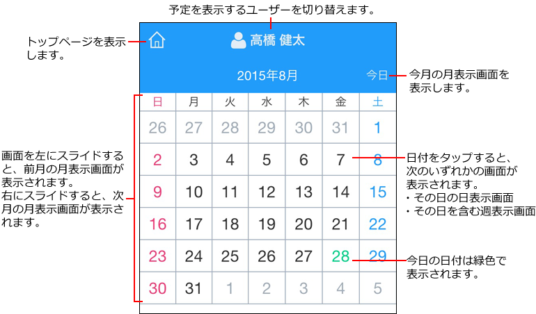 月表示画面のイメージ