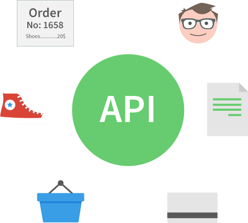 Billy API