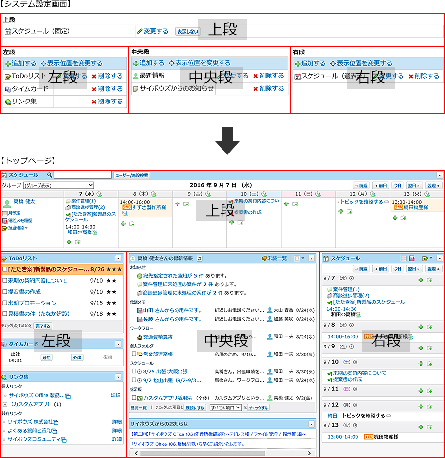 設定画面との連動イメージ