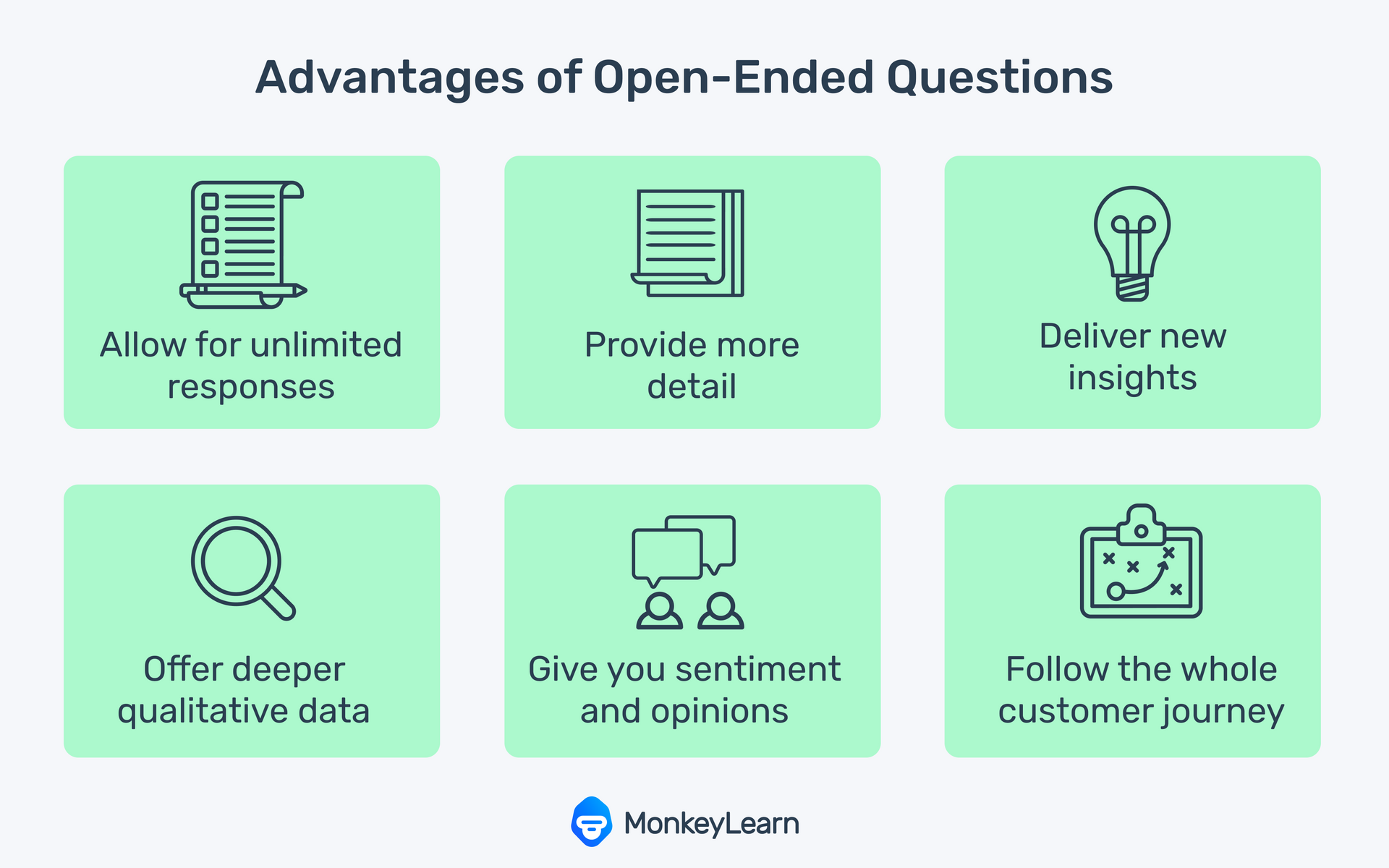 List of advantages of open ended questions.