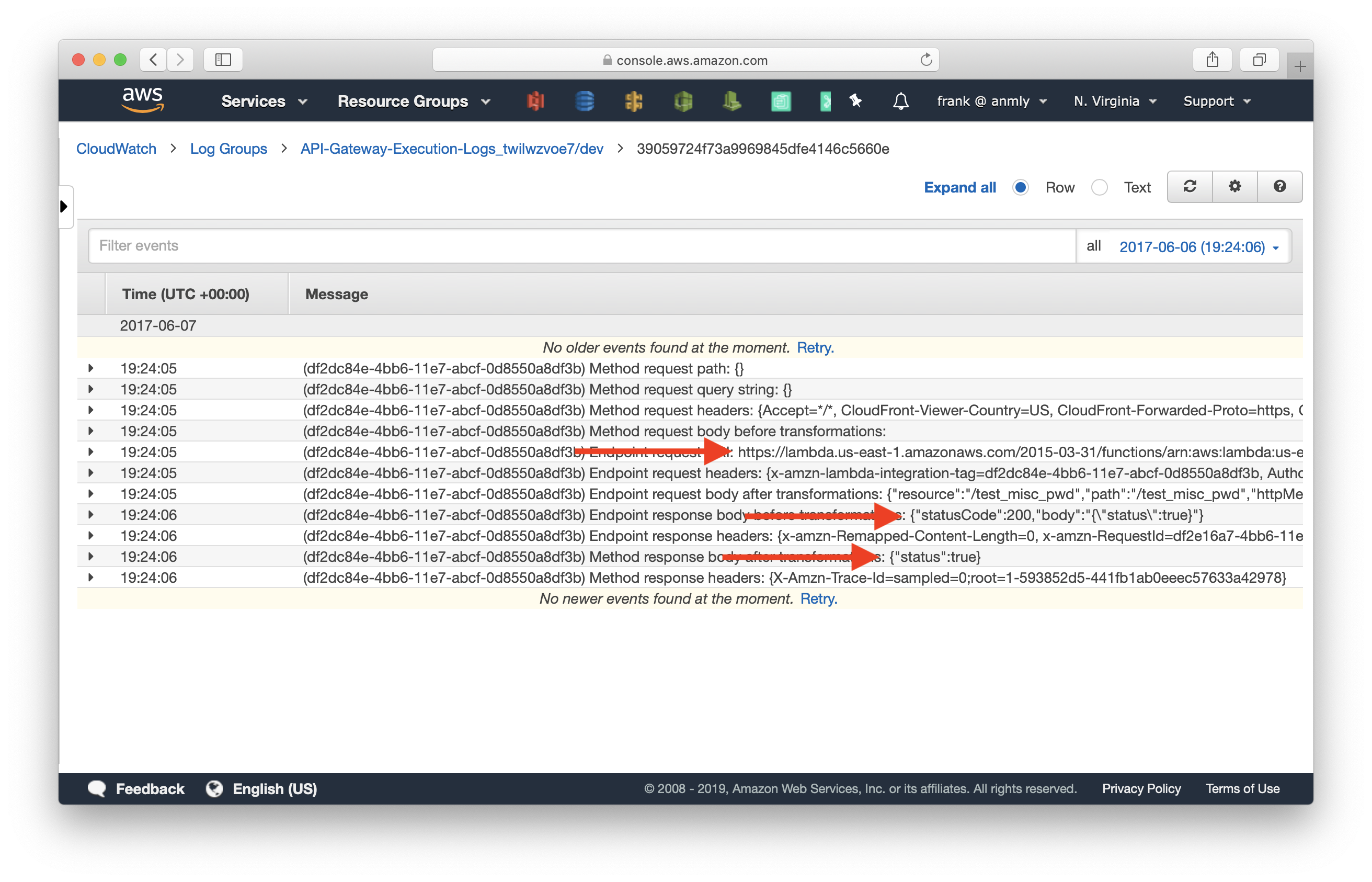 CloudWatch API Gateway Execution Logs details