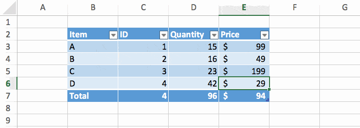 add new rows in an excel table