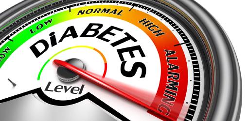 Featured image for: Lifestyle and Diabetes