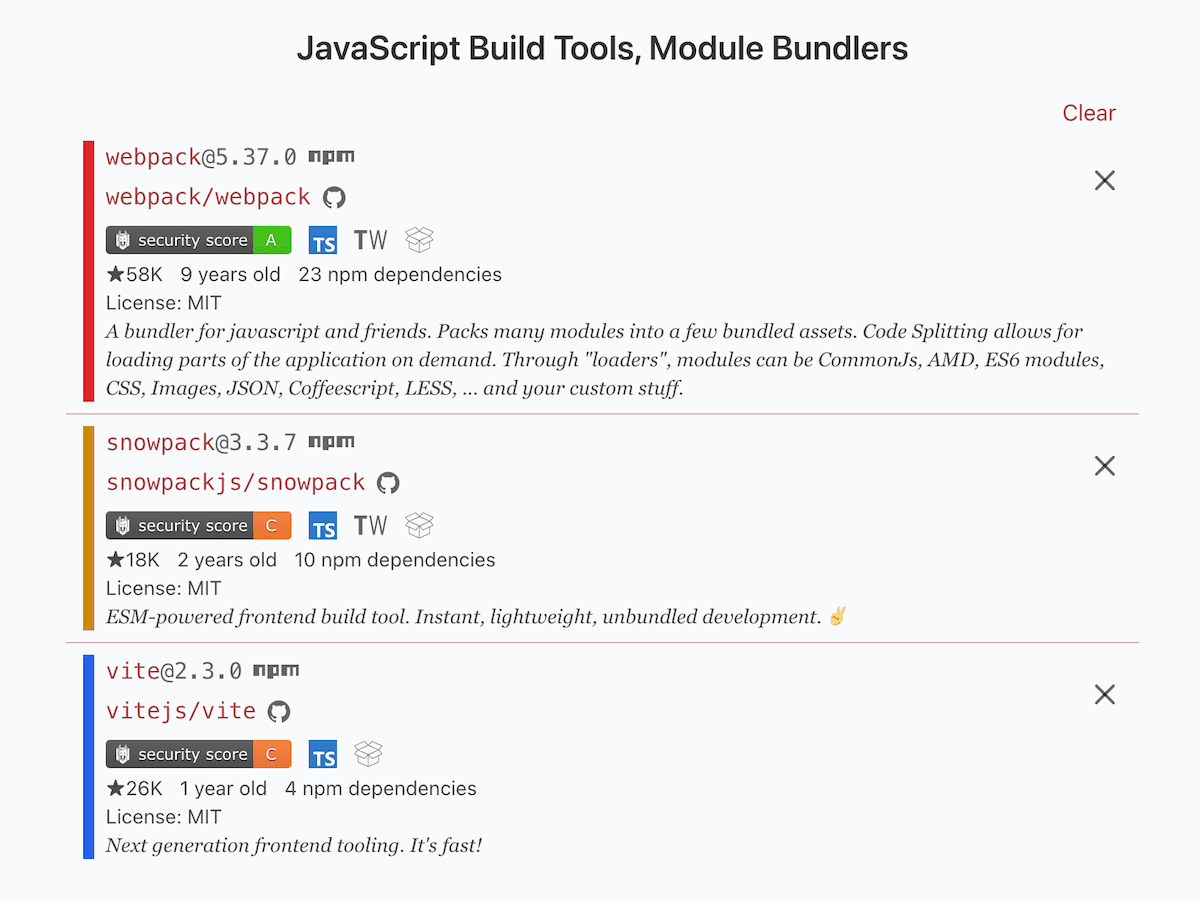 a screenshot of Moiva.io's old list view with data for Webpack, Vite and Snowpack.