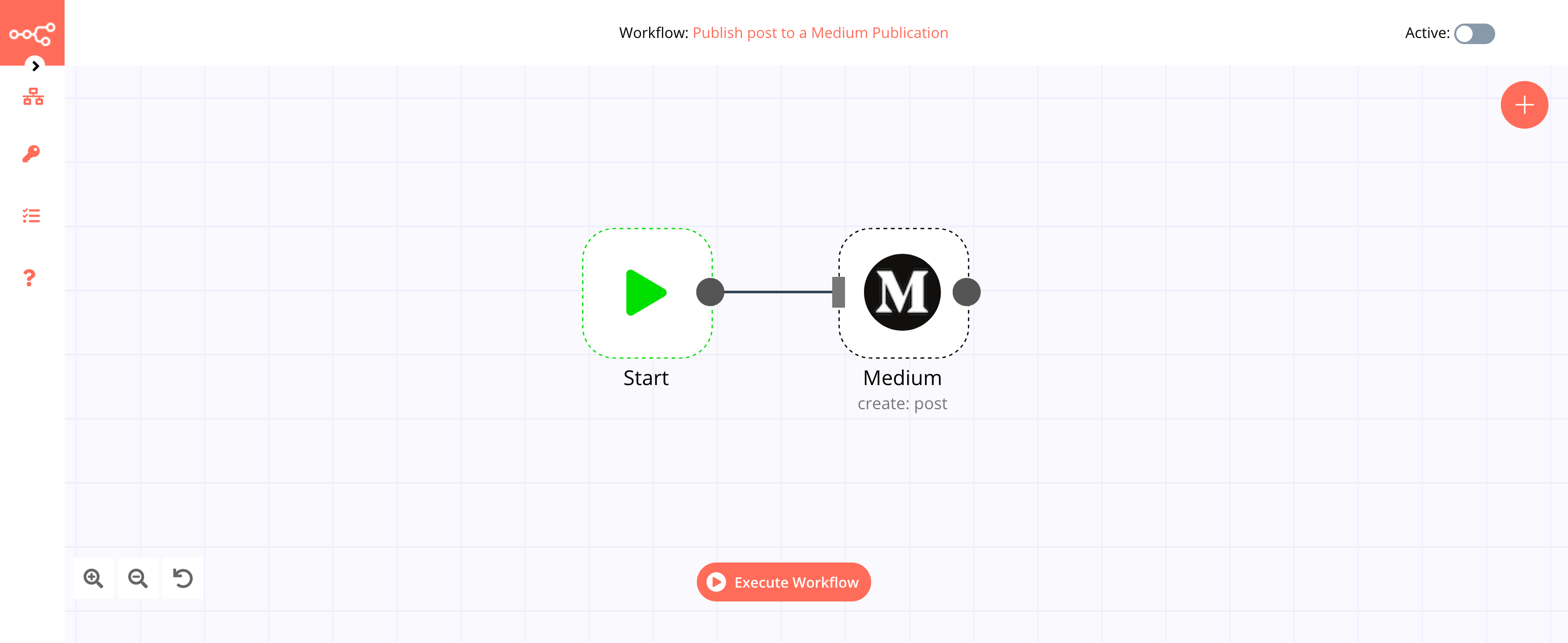 A workflow with the Medium node
