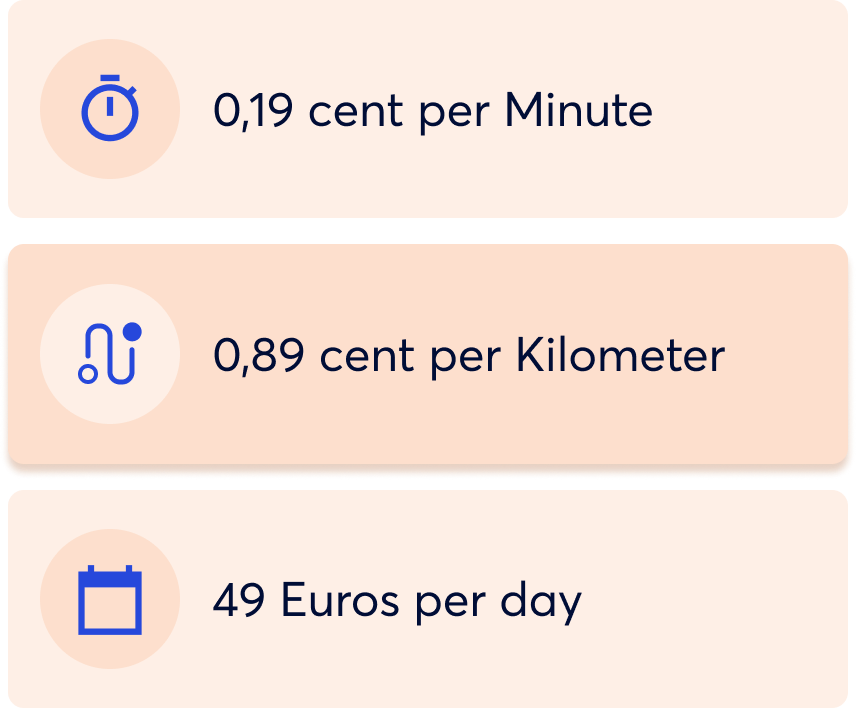 Pricing plan display of different price rates per minute, kilometer and per day in orange elements featuring small icons.