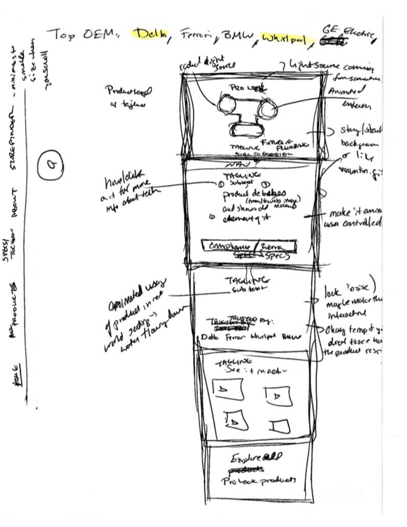 Sketches of the JG ProLock homepage.