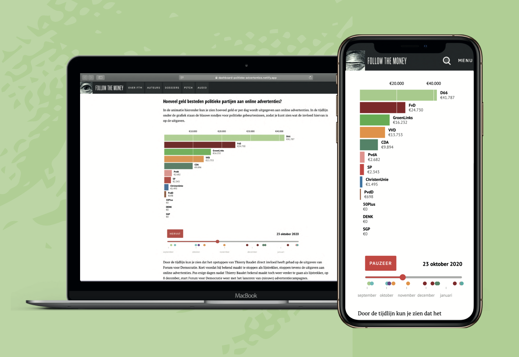 laptop en iPhone met de gemaakte bar chart race