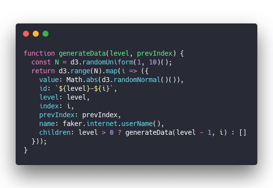 Click through for source