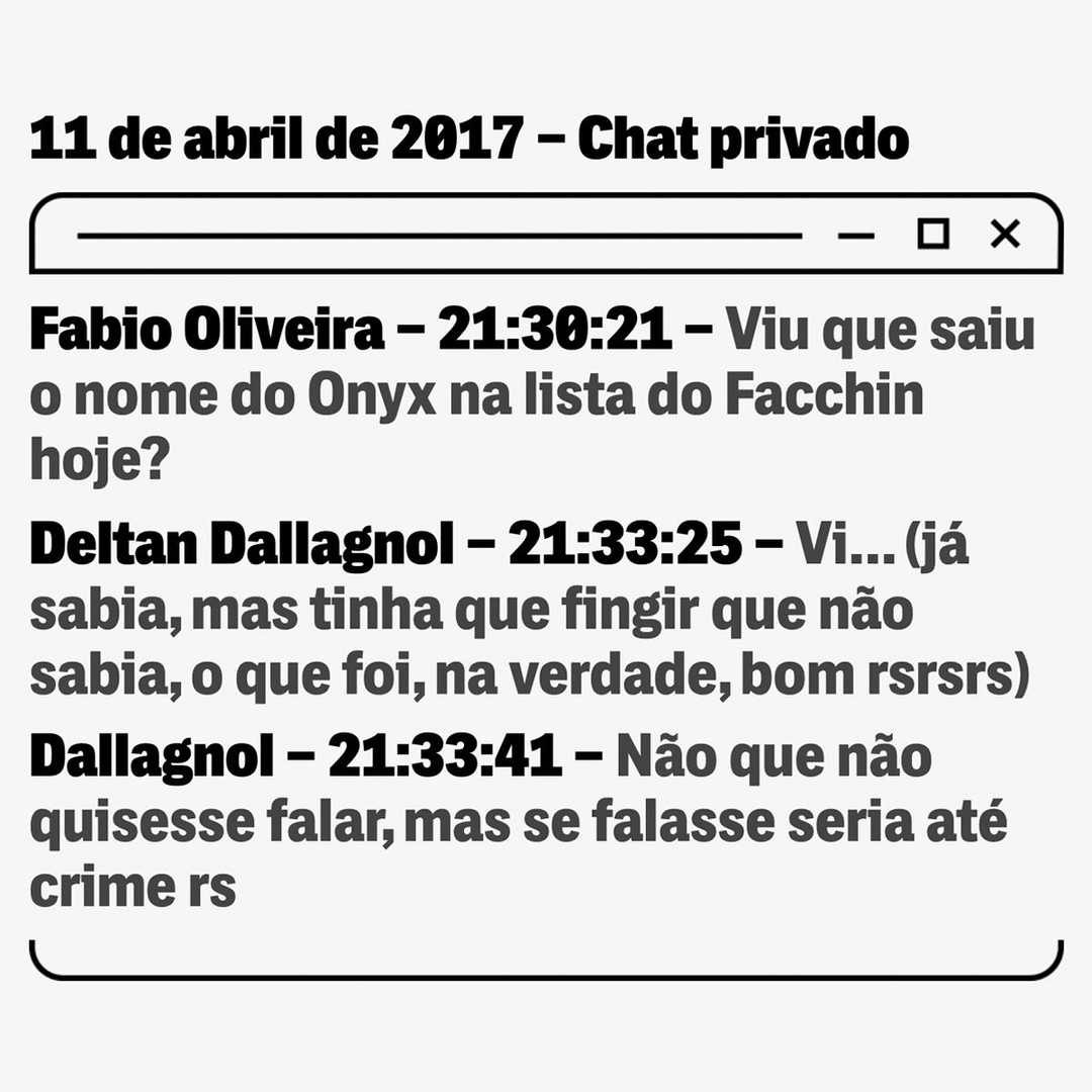 Deltan Dallagnol confessou que já sabia que Onyx Lorenzoni, atual chefe da Casa Civil de Bolsonaro, estava envolvido em corrupção