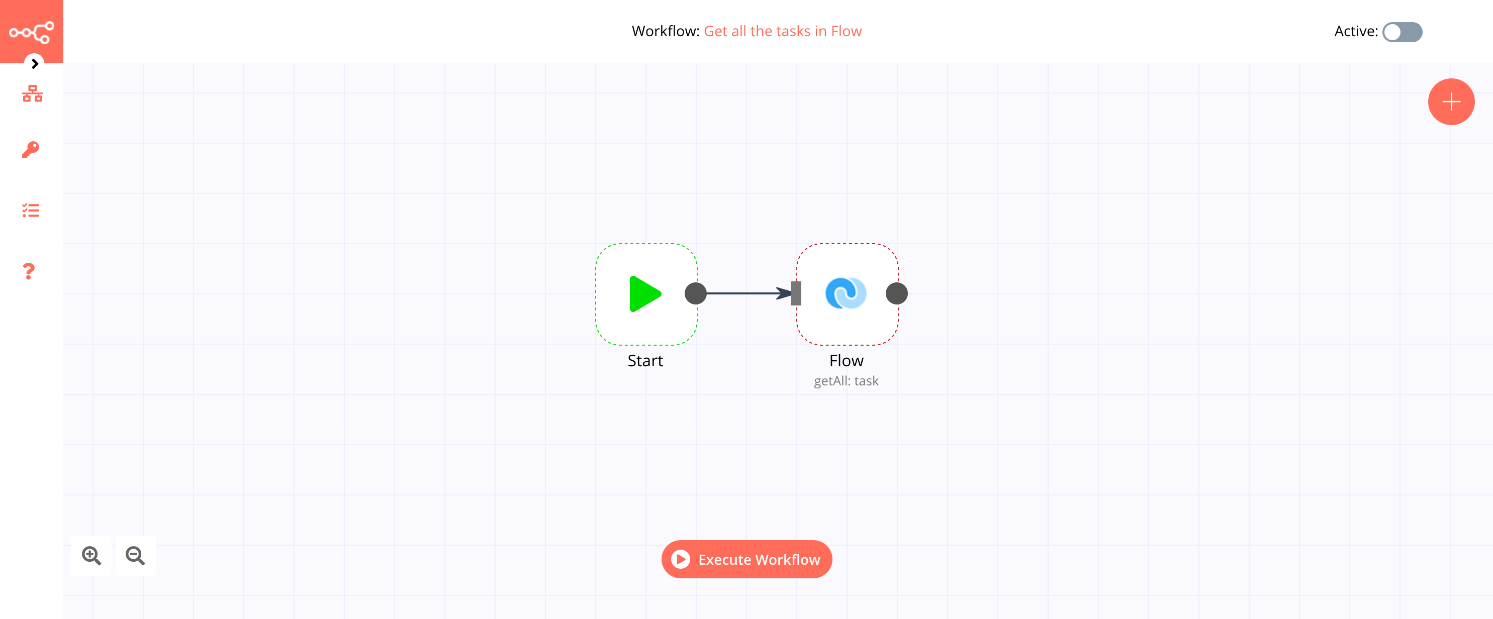A workflow with the Flow node