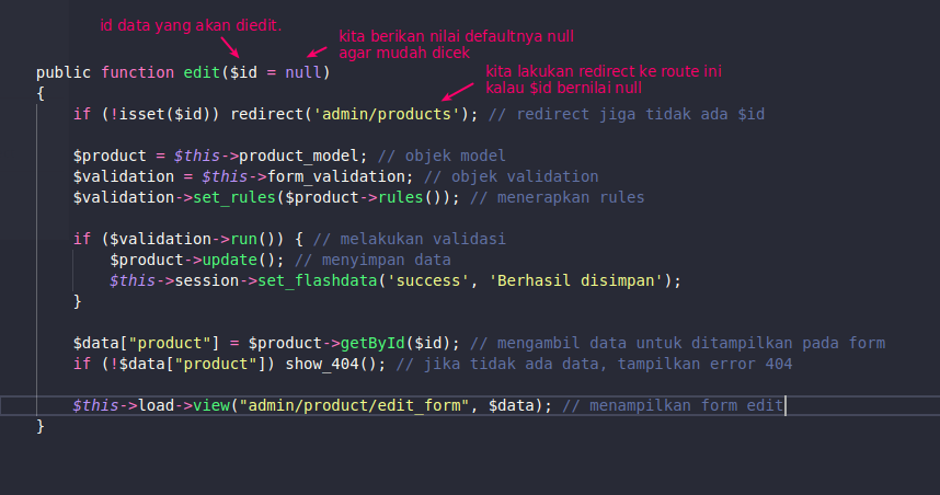 Kode untuk edit data