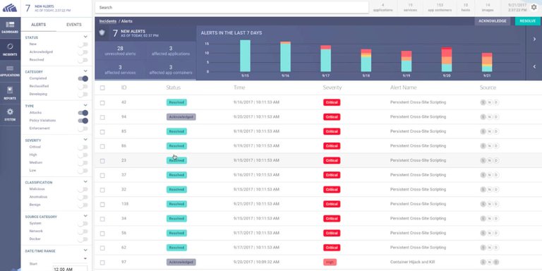 Video demo of threat hunting Image - Video demo of threat hunting