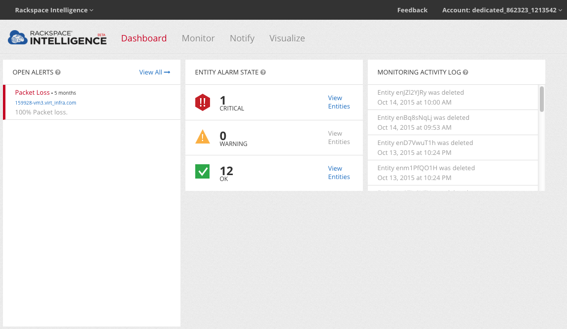 screenshot of rackspace intelligence dashboard landing page