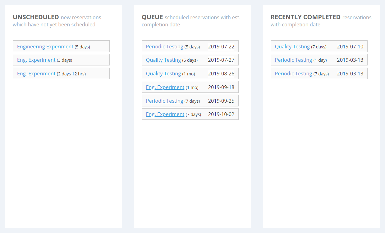 LIMSey Equipment Reservations