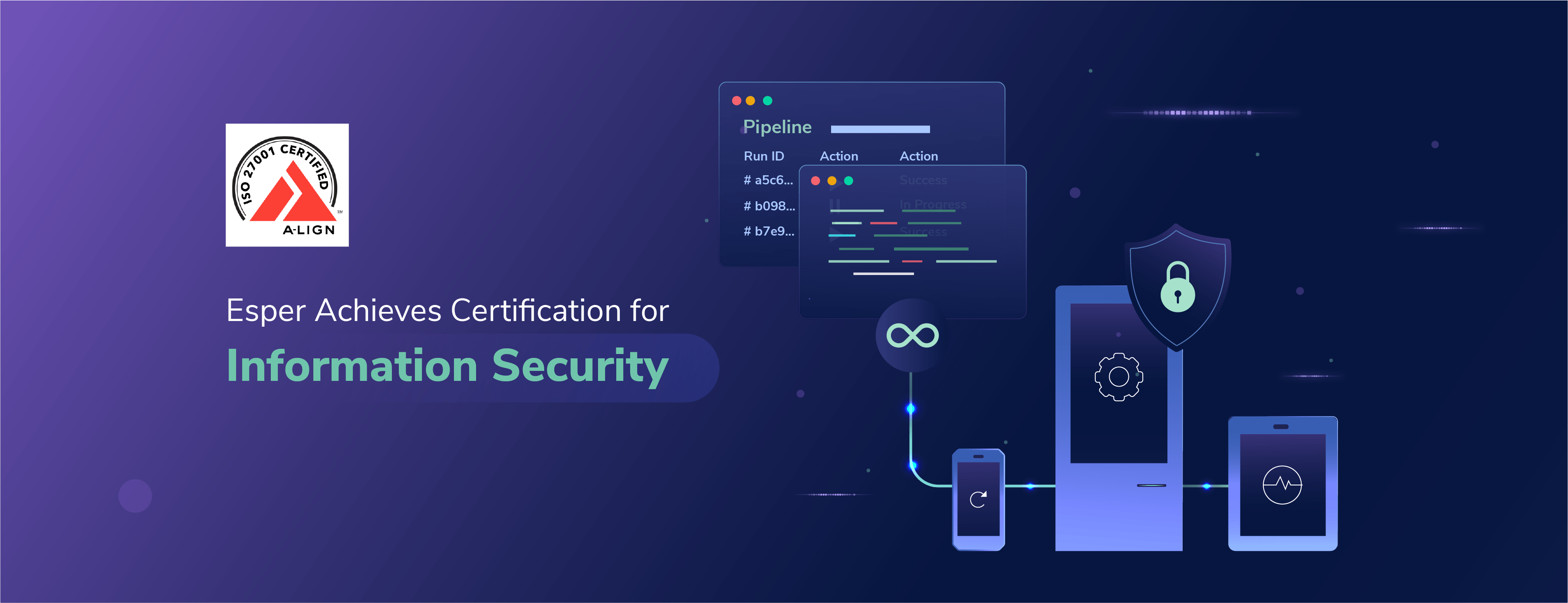 What are Dedicated Devices? Why Does SinglePurpose Matter? Esper Blog