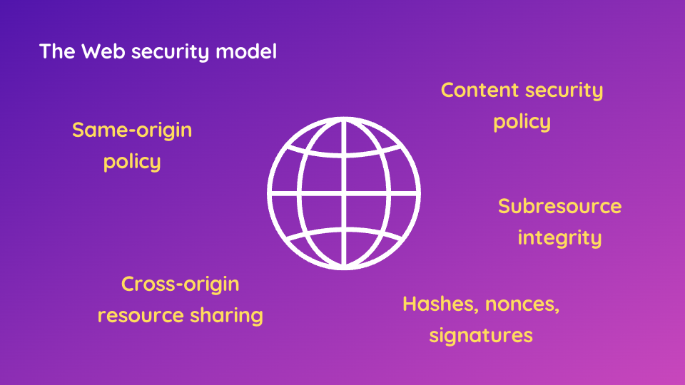 Web security model