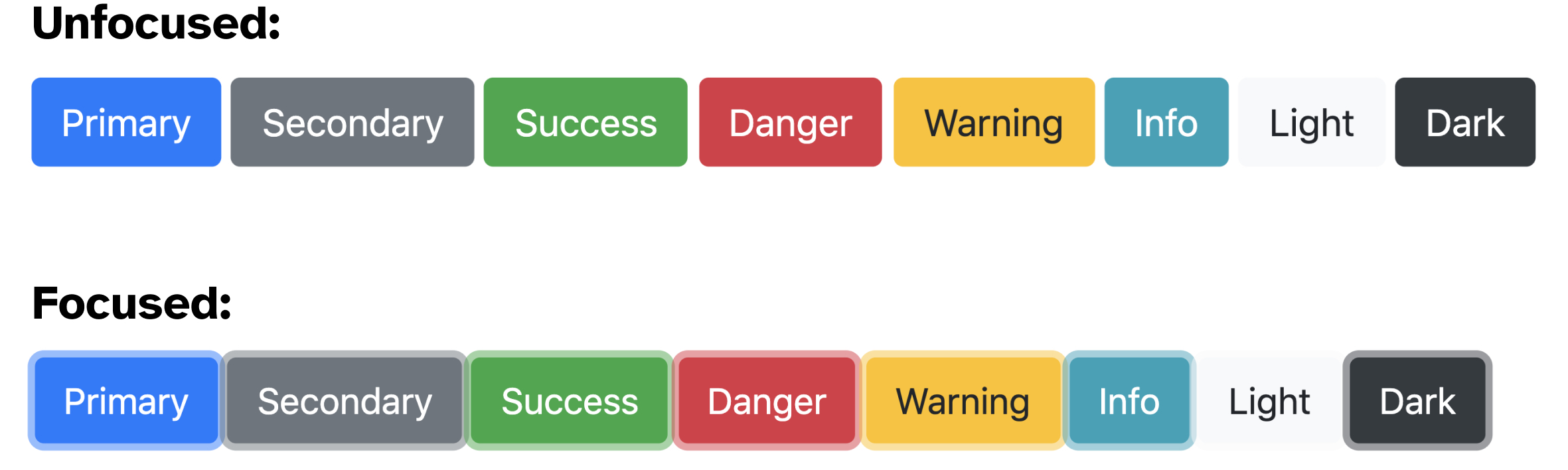 A screenshot of buttons from Bootstrap 4's component library in their unfocused state. Below it, is a screenshot of those buttons with their focus indicators visible. The focus indicators are 2px or 3px-thick outlines with lighter versions of the colors used in their backgrounds.