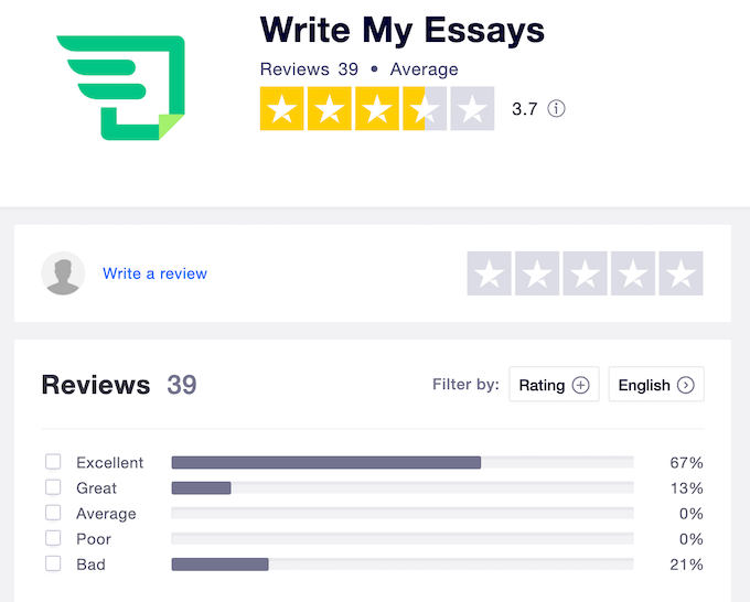 write my essay.net reviews