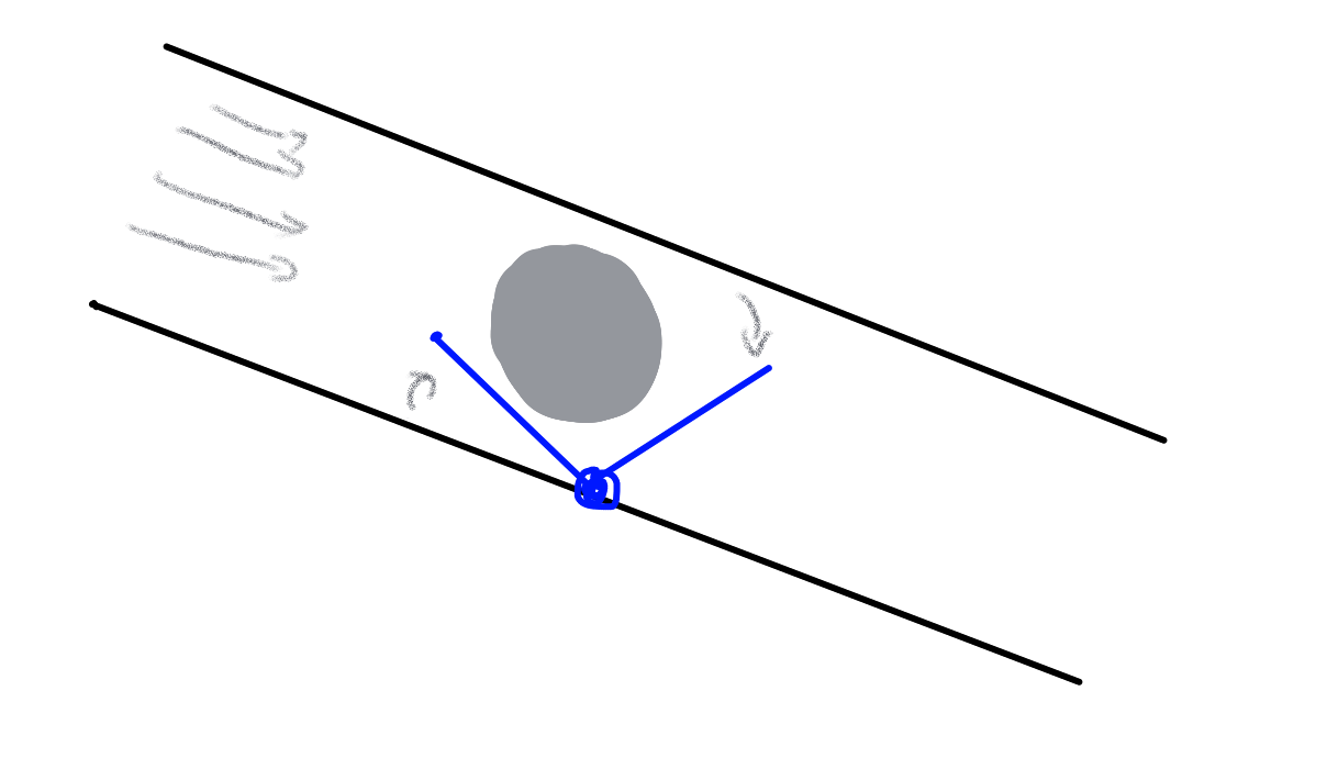 A “gadget” in a pipe that ensures that at most one marble can pass through it. The first marble that passes causes the barrier to lift and block new ones.