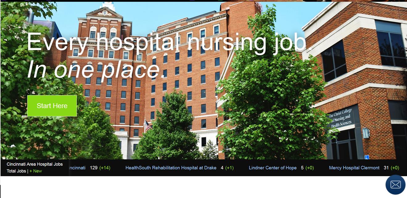 Electronic Job Board Christ College of Nursing & Health Sciences