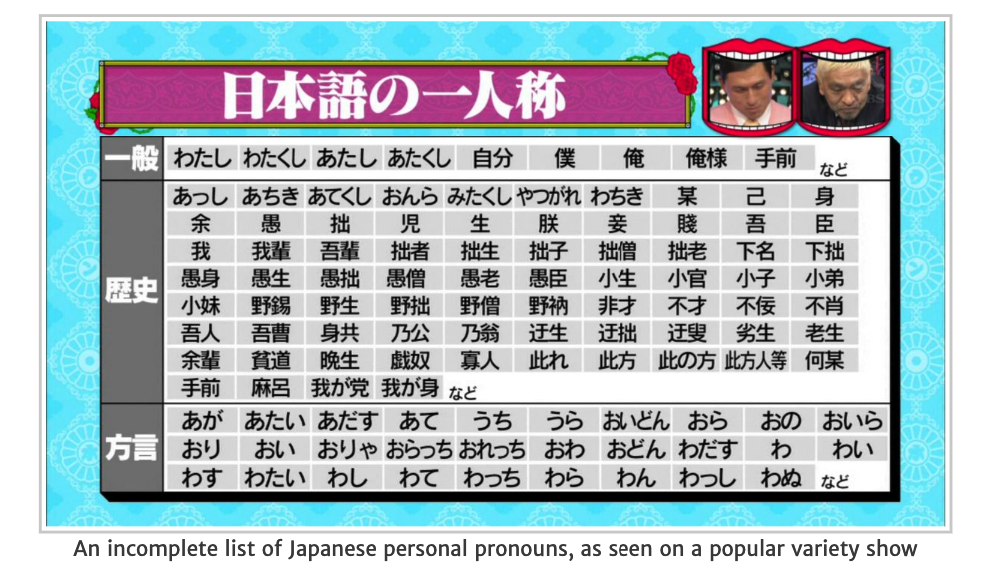 Japanese pronouns