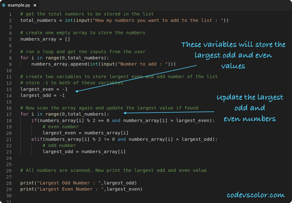 Python program to find the largest even and odd numbers in a list ...