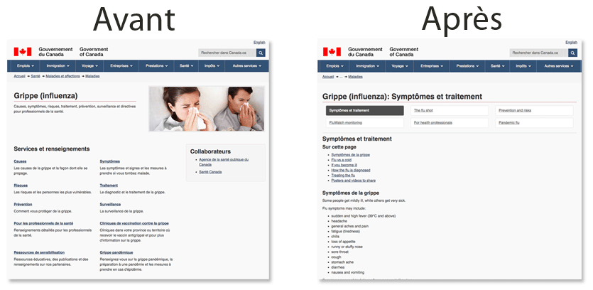 Voici une capture d’écran de la vieille page sur la grippe, qui est une page de sujet typique du Canada avec une image présentant des personnes malades et 9 liens principaux. Une flèche pointe vers la nouvelle page sur la grippe, qui n’a pas de photo et contient 6 liens principaux, les symptômes et du contenu lié au traitement directement sur la page principale.