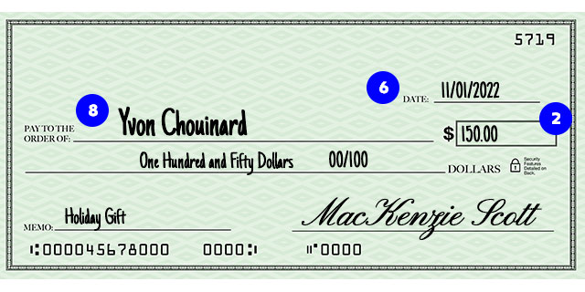 A personal check completely written out with the signature being added last