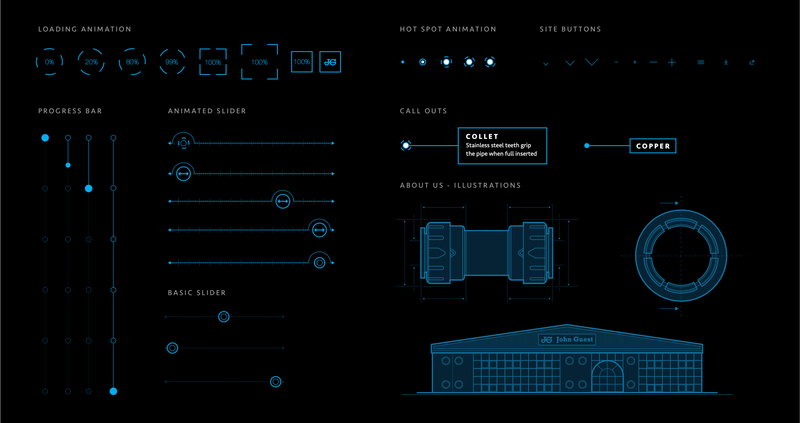 JG ProLock website design elements.