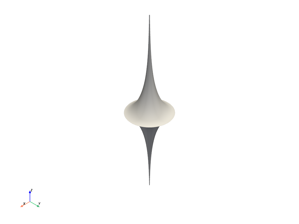 https://d33wubrfki0l68.cloudfront.net/0e97c05f8a2ffd6fa69cd8b1564923edc2ae83ae/e6be3/_images/pyvista-parametricpseudosphere-1_00_00.png