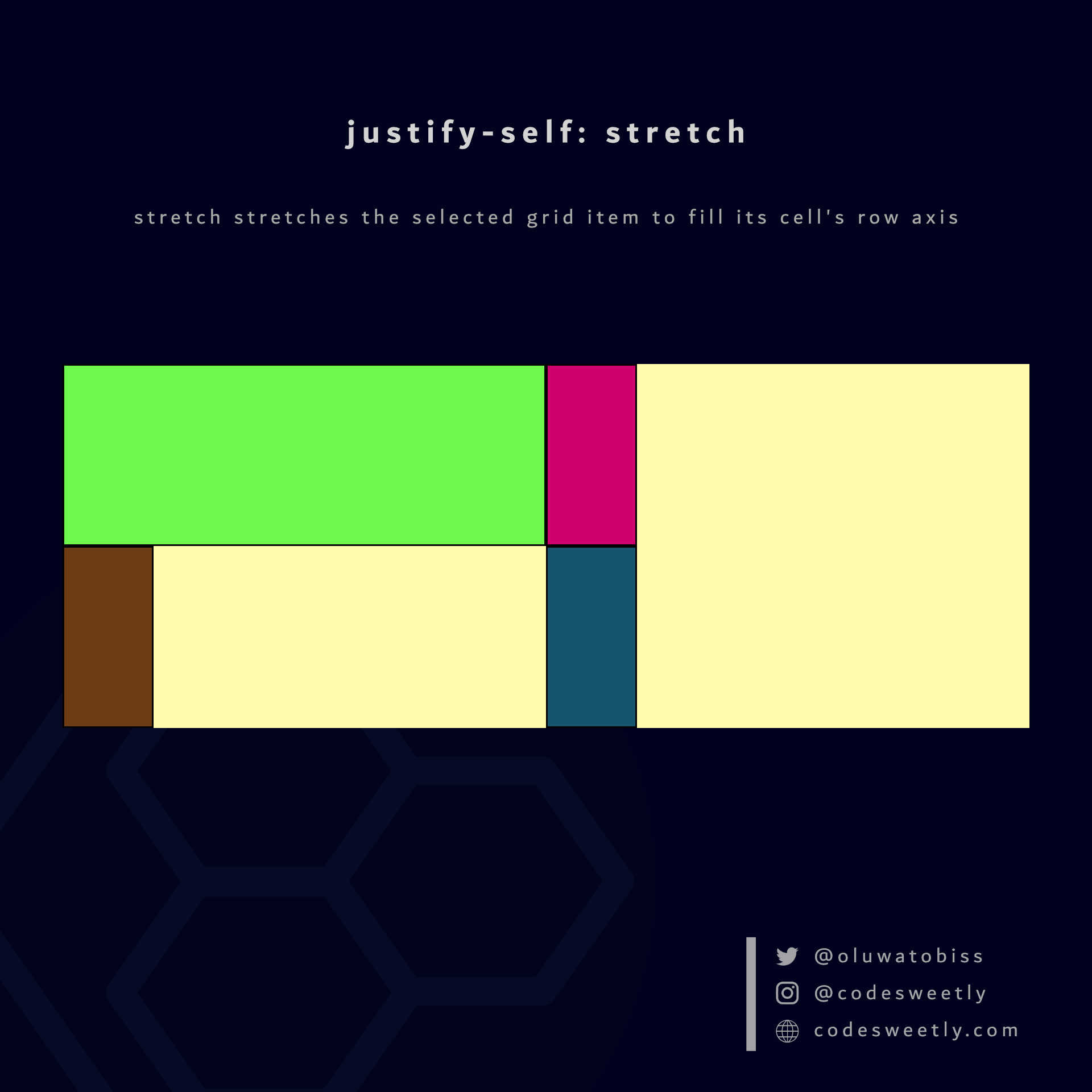Illustration of justify-self's stretch value in CSS Grid
