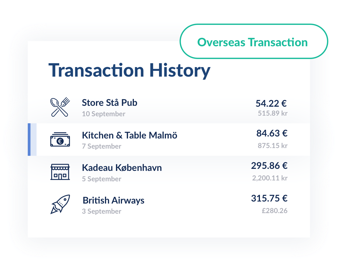 Spend bitcoin on the go Spend bitcoin on the go