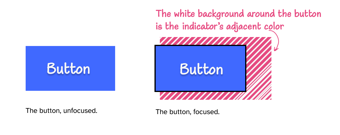 Two blue buttons set on a white background. In the focused state, one of the buttons has a black outline around the button.