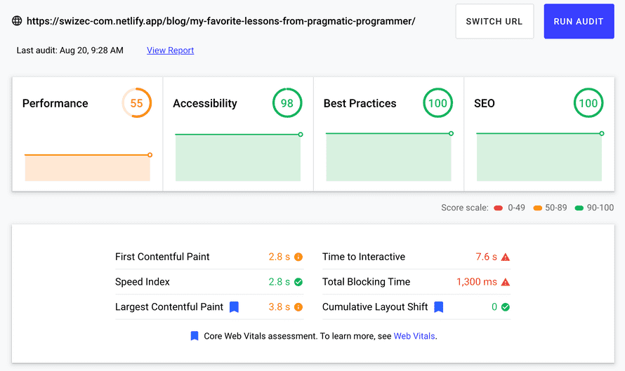 New typical article performance