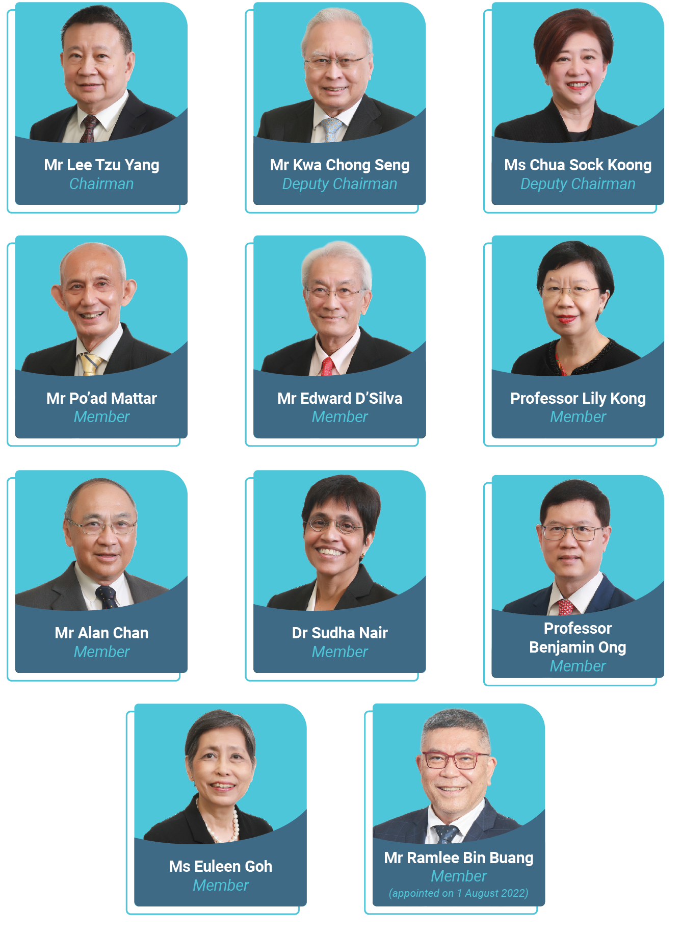 Members