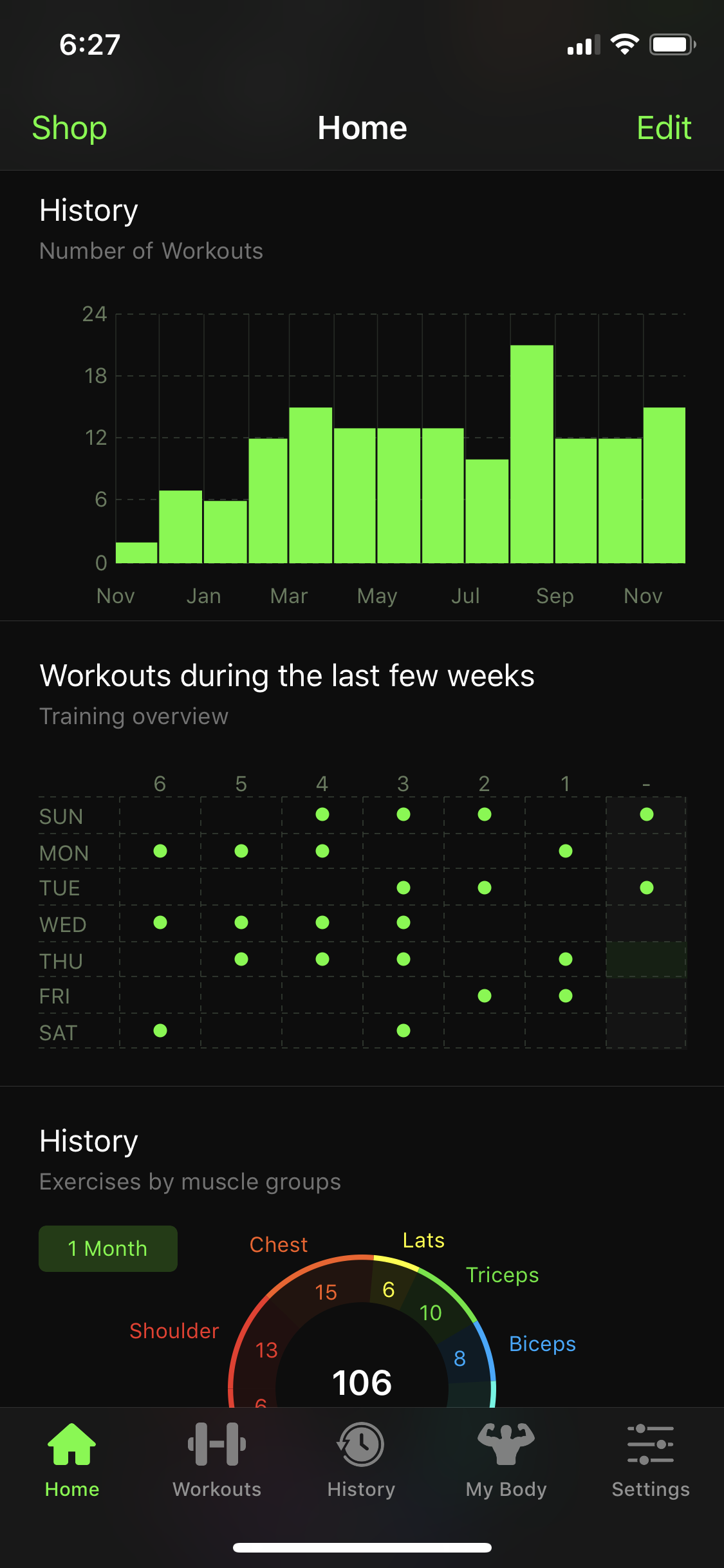ONE: Calendar of completed workouts. TWO: Or a list view. THREE: You can add your favorite charts to your home screen.