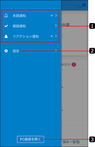 メニューを説明する番号付き画像