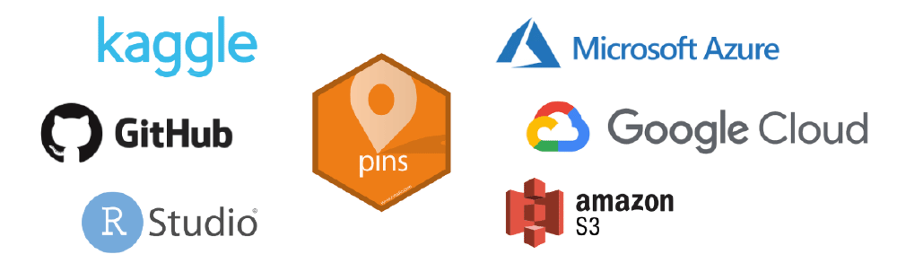 pins 0.3.0: Azure, GCloud and S3