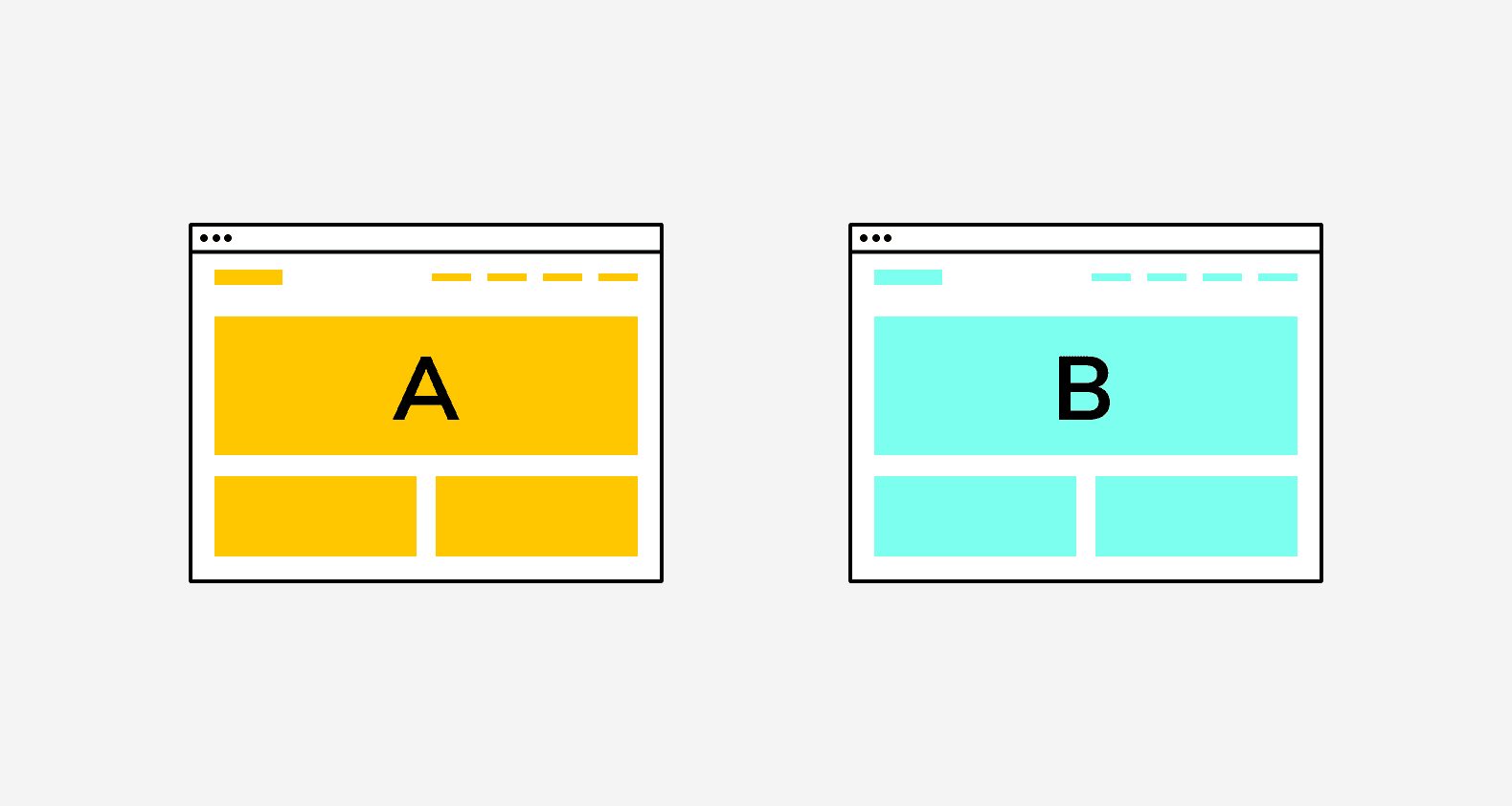 A/B testing is a great supplement to your click maps