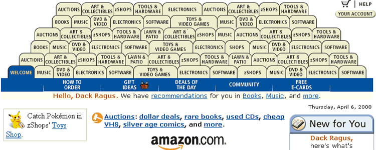 A lot of Amazon tabs.