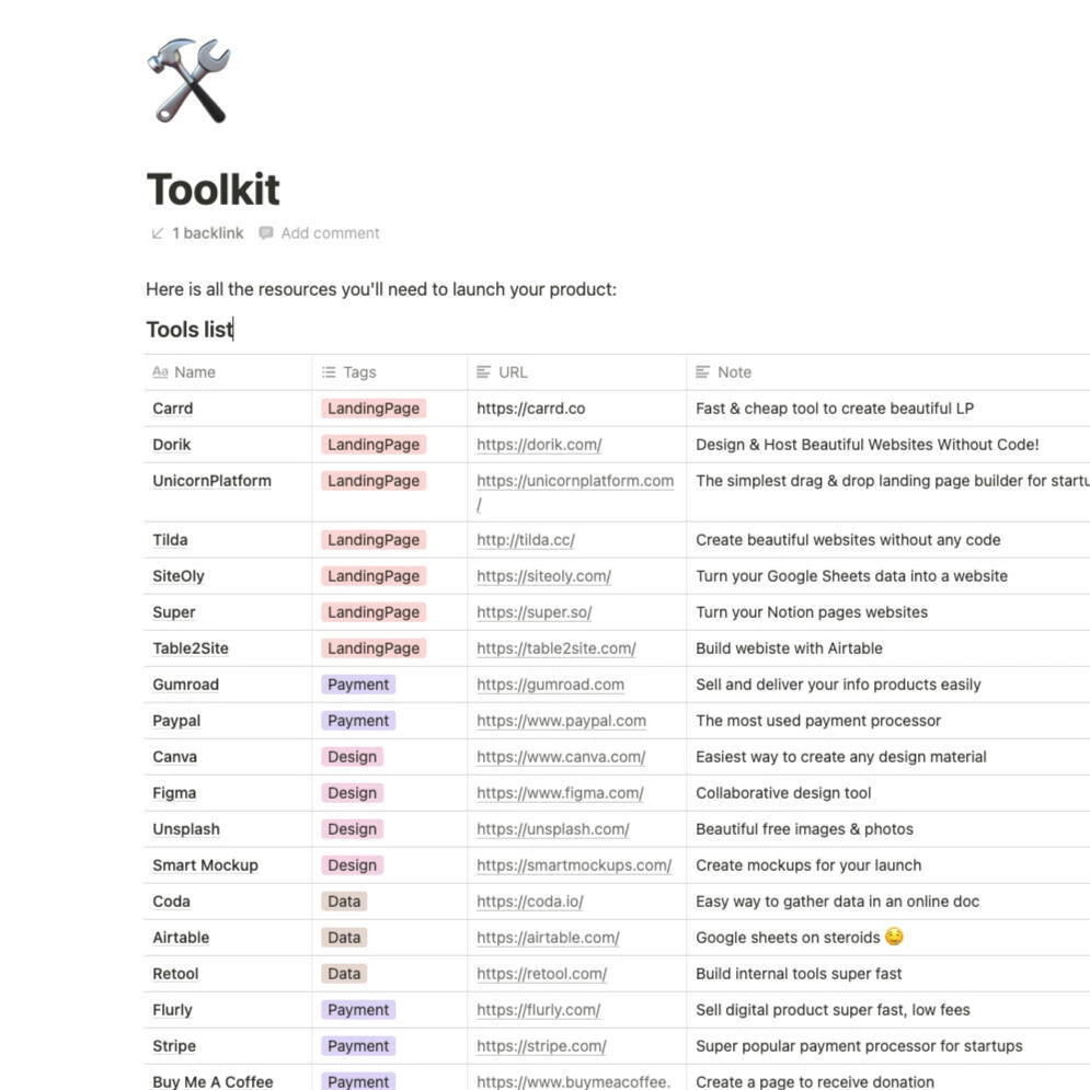 UserBooster toolkit