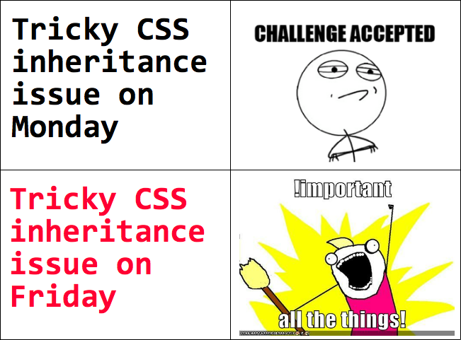 CSS Specificity issue