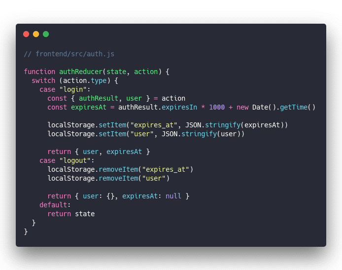 Click through for source