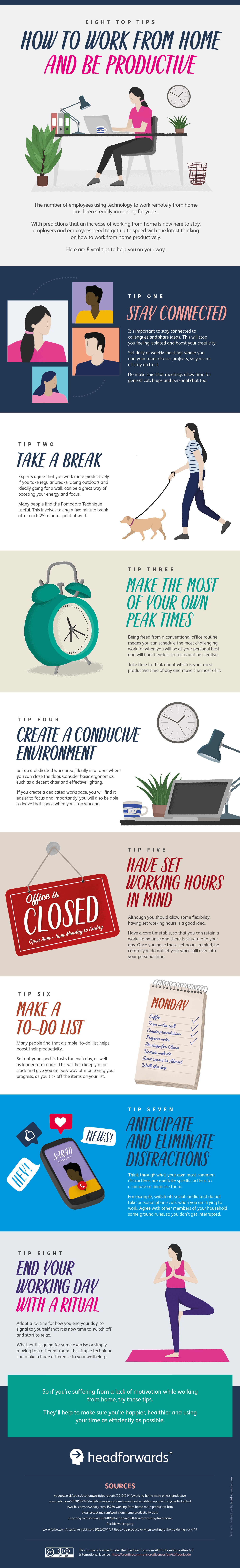 How to Make Your Work From Home More Productive? - GeeksforGeeks