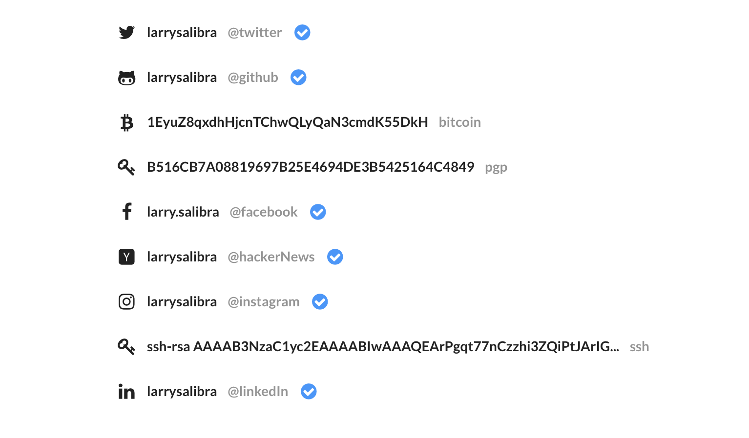 larry.id's verified social media accounts