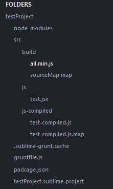 Folder structure for sublime project with Babel and Grunt
